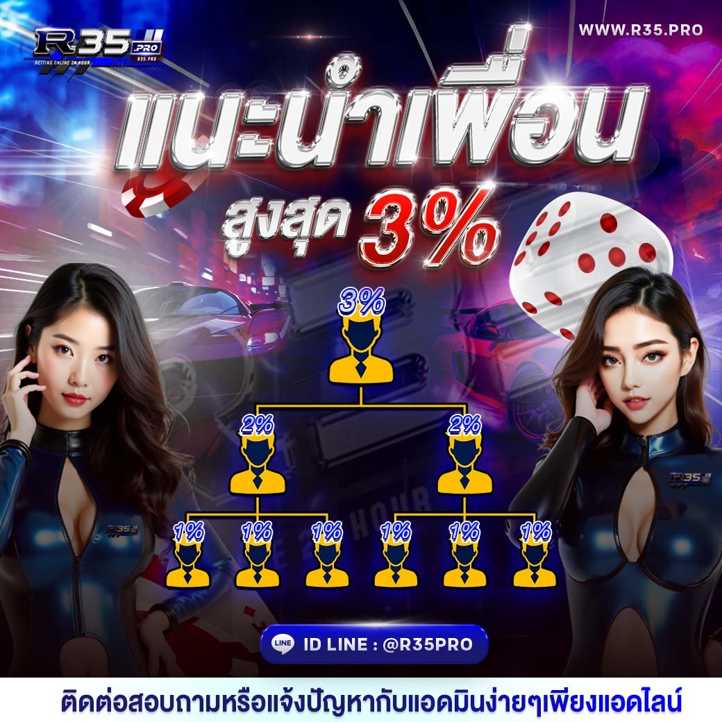 R35PRO แนะนำเพื่อน สูงสุด 3%